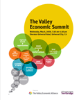 Economic Summit 2009